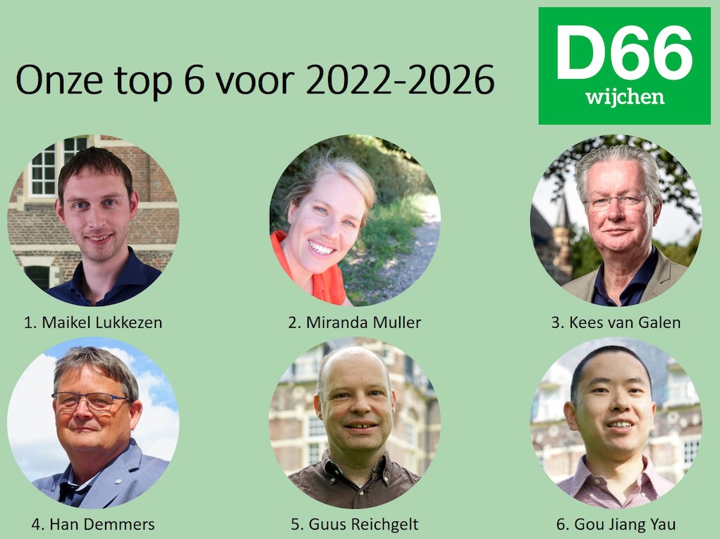 D66 Wijchen Presenteert Haar Kandidatenlijst Voor De